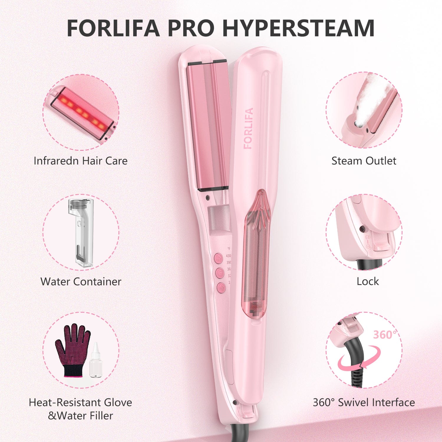 FORLIFA Hyper Steam