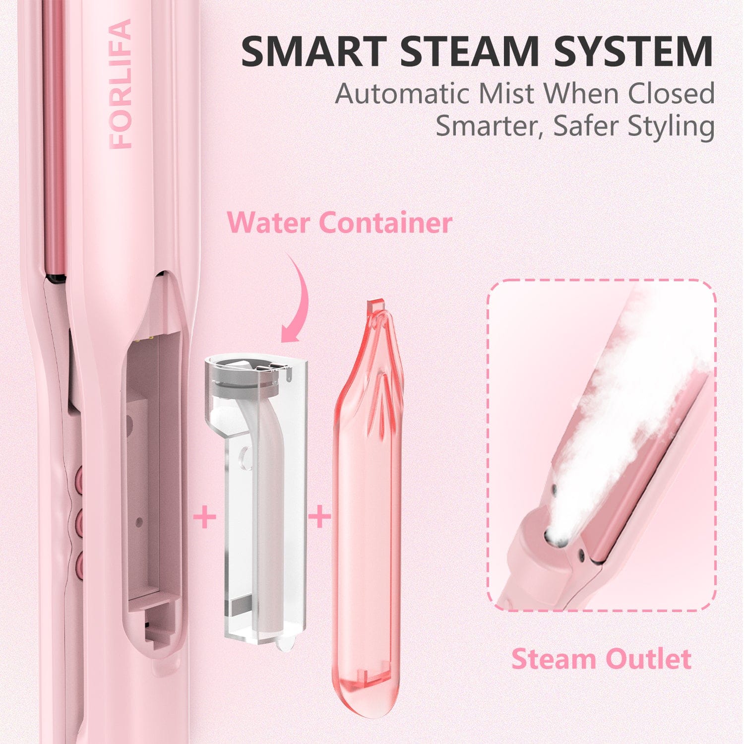 FORLIFA Hyper Steam