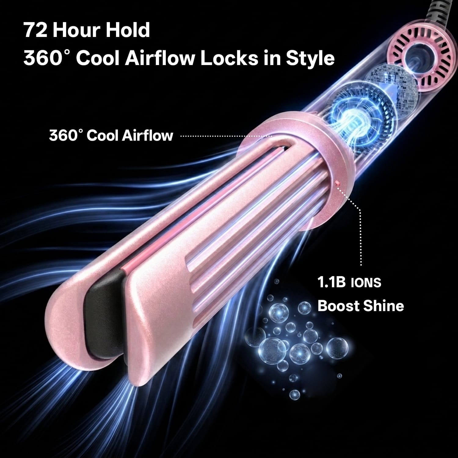 Pro HyperCurve — 3-in-1 Auto Curler & Styler - FORLIFA