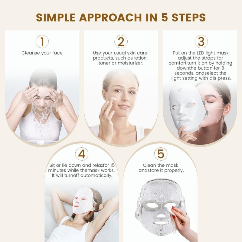 Red light therapy mask - FORLIFA