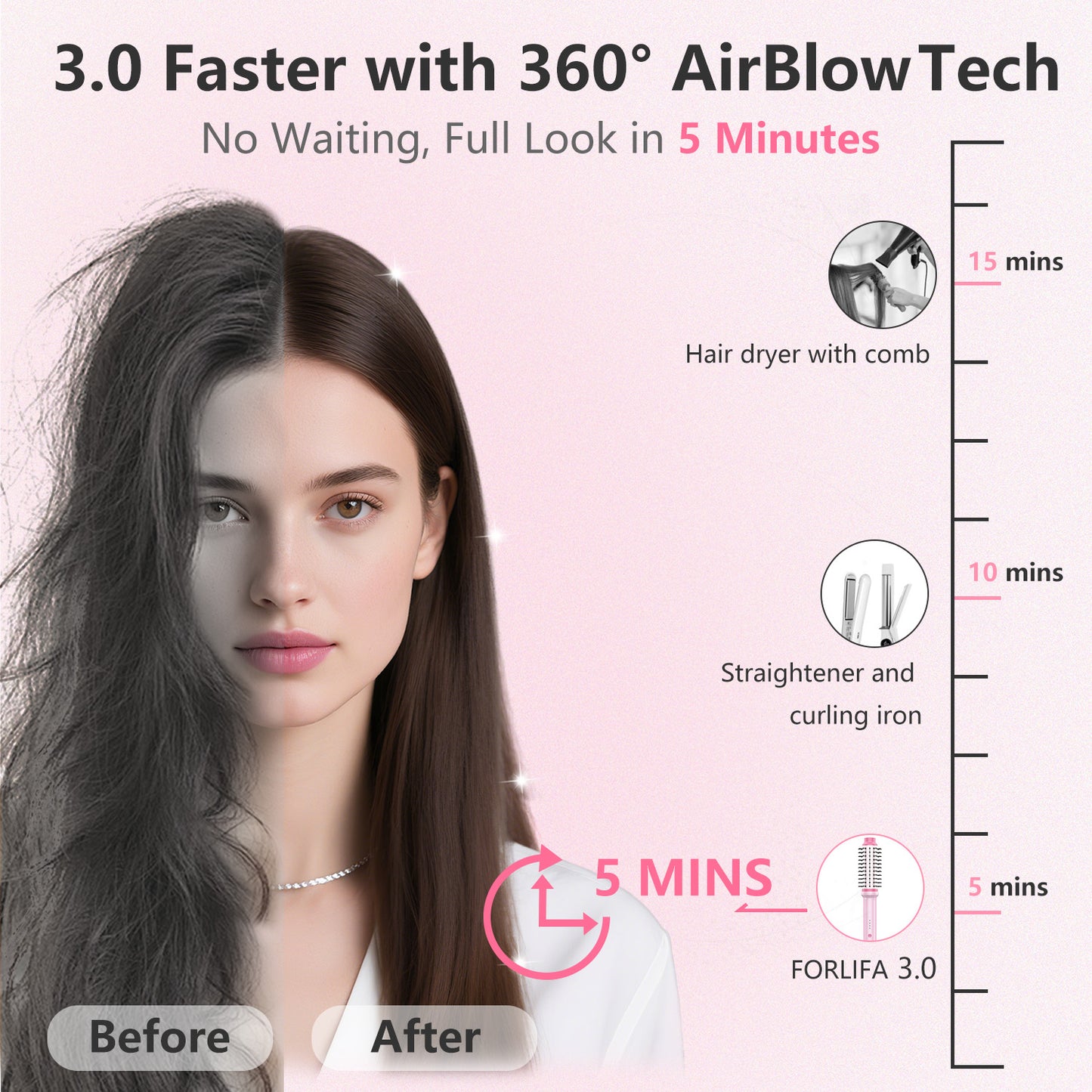 FORLIFA-Pro AirBlow Brush