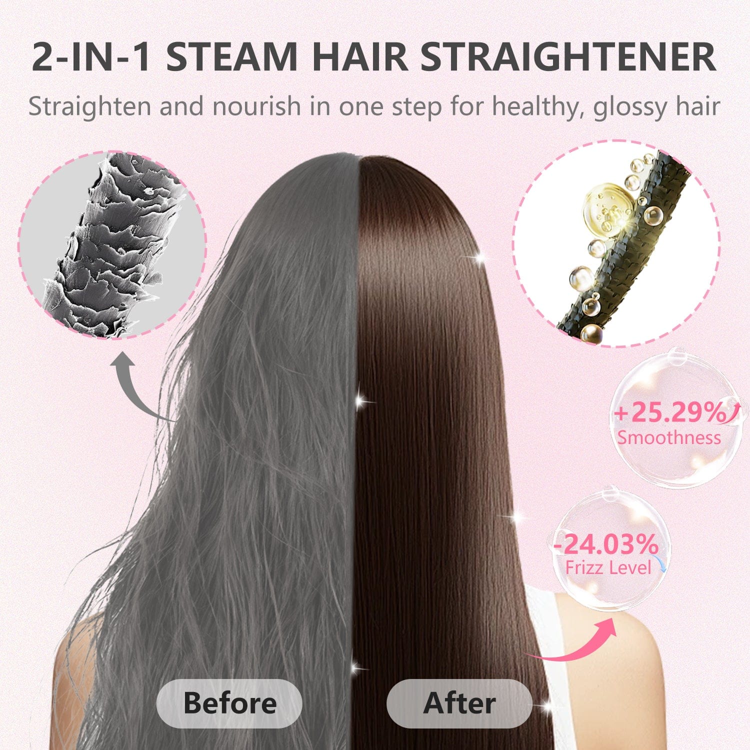 FORLIFA Hyper Steam