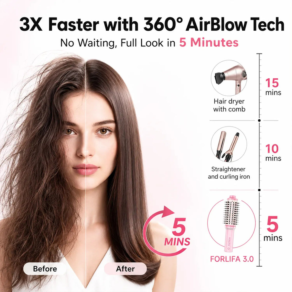 Pro AirBlow Thermal Brush - FORLIFA