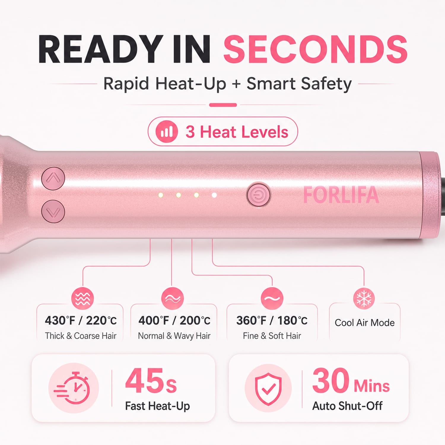 Pro HyperCurve — 3-in-1 Auto Curler & Styler - FORLIFA