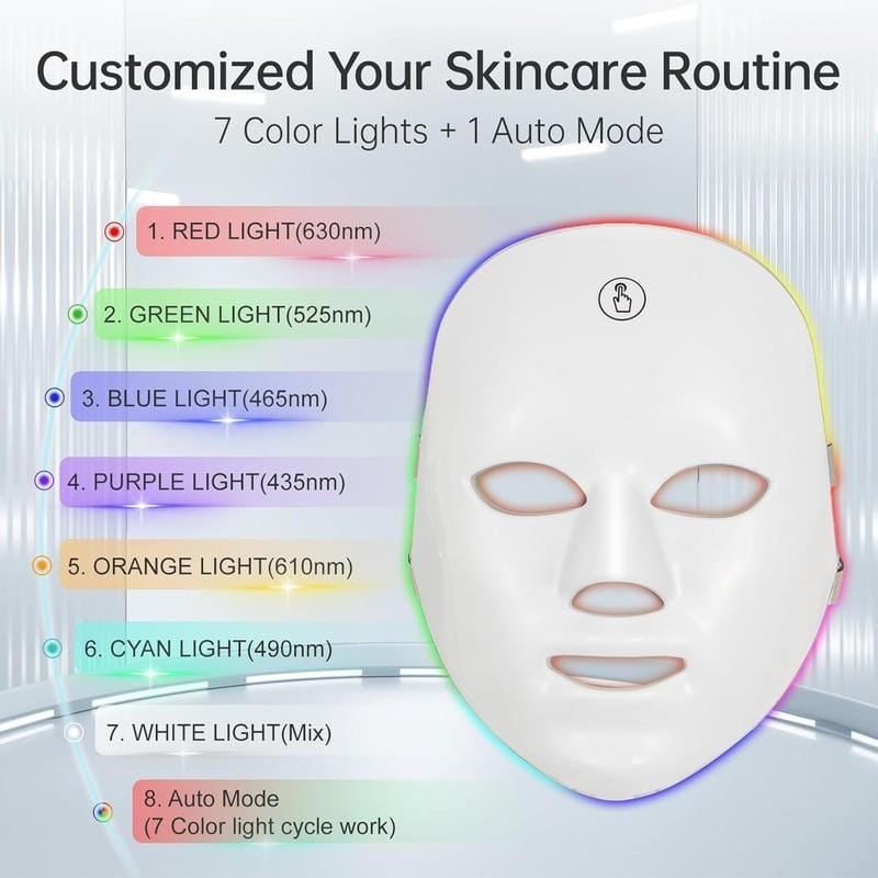 Red light therapy mask - FORLIFA